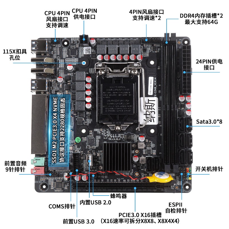 C246 Black Synology Feiniu Rou - C246 Ecc Server Motherboard recensione e prezzo