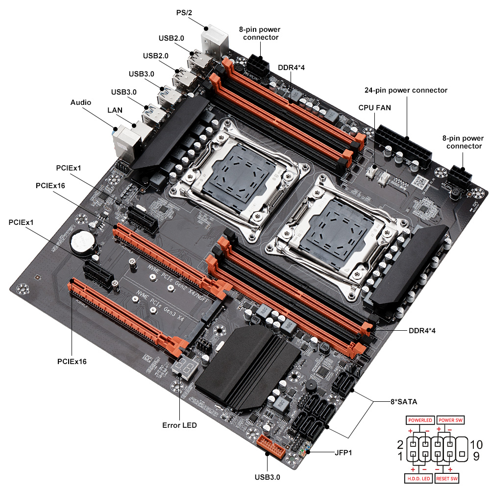 Scheda Madre Gaming X99 Dual E - Dual Lga2011-3 Server Motherboard Combo recensione e prezzo